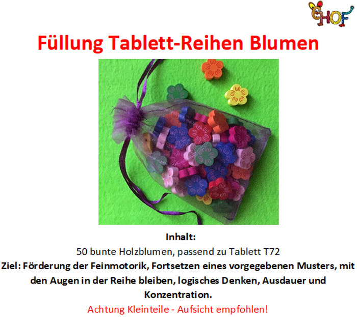 Text Füllung Tablett Reihen Blumen